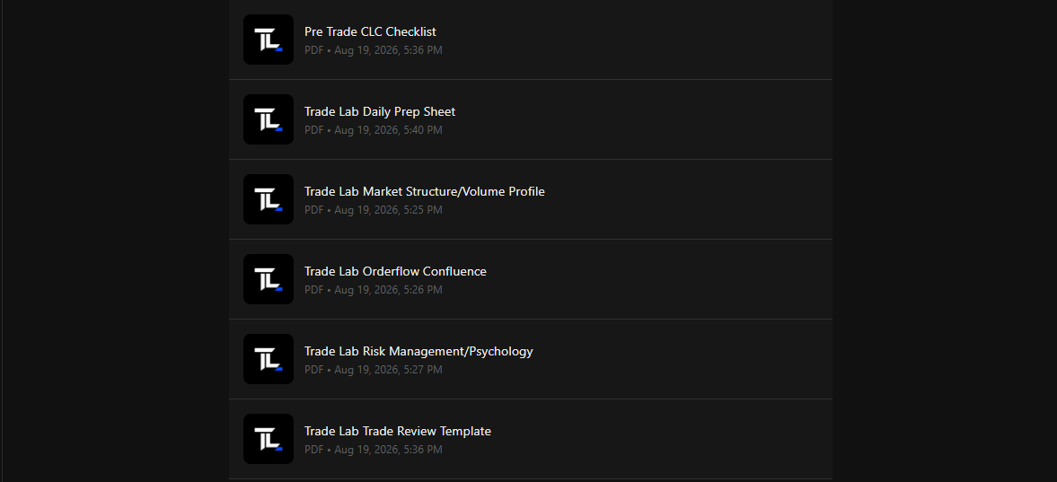 Trade Lab PDF templates including pre-trade checklist, daily prep sheet, and review template