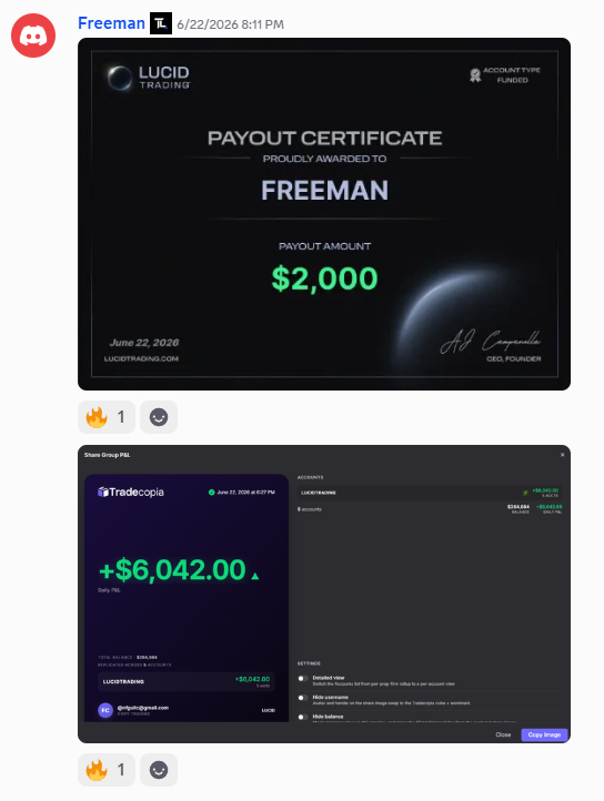 Lucid payout certificate and group P&L