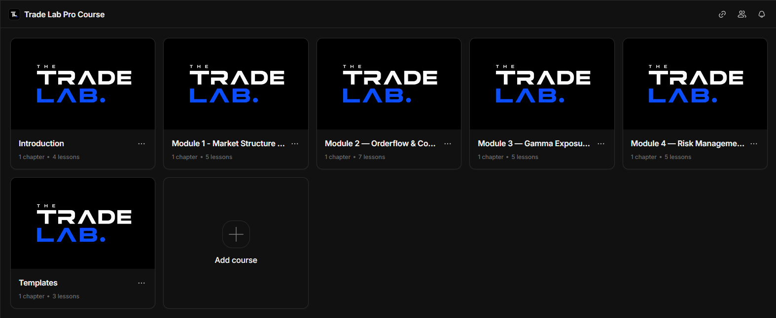 The Trade Lab course modules inside the member portal